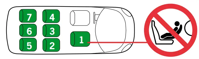 BeSafe ECE R44 04 Baby Car Seats - Figure 1