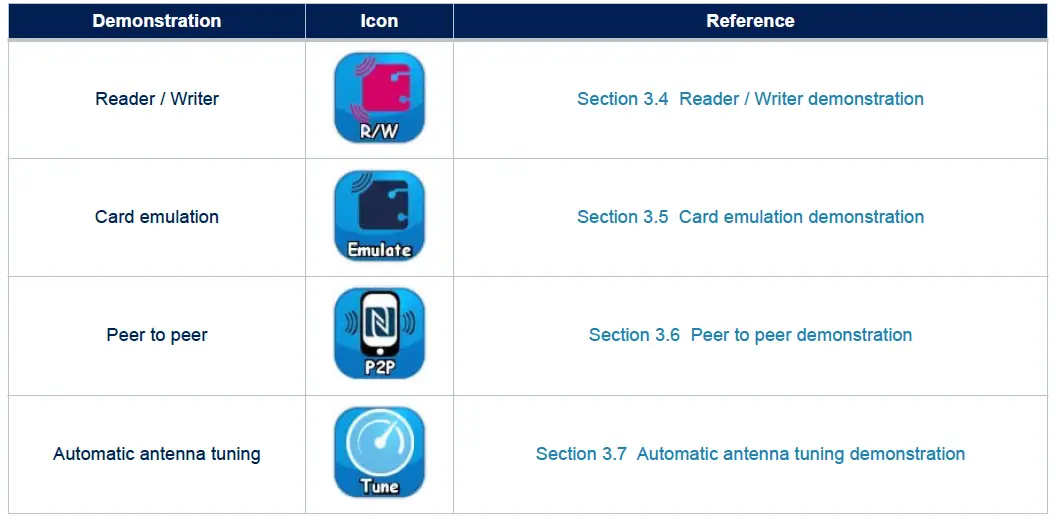 STMicroelectronics STEVAL-25R3916B Discovery Kit - 22