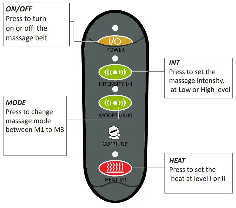 COMFIER CF-6006NG Heated Waist Belt with Massage - fig 3