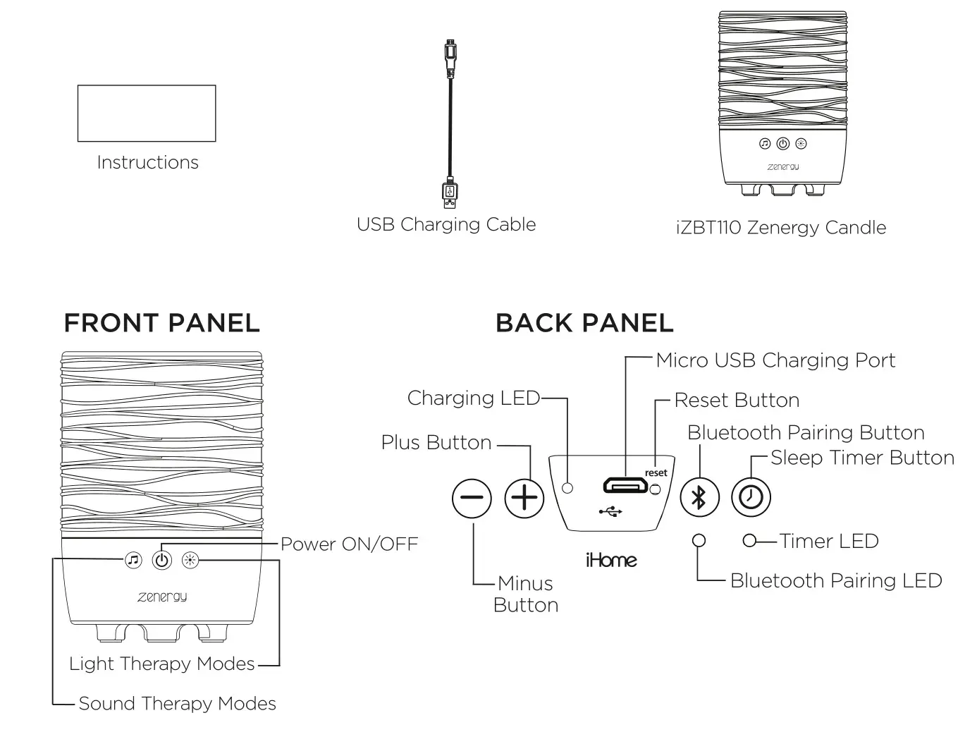 iHome iZBT110 Zenergy Candle Portable Bluetooth Sound Soother - WHAT’S IN THE BOX
