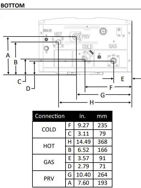Rinnai-RSC199EP-160,000-BTU-Exterior-Natural-Gas-Tankless-Water-Heater-fig-5