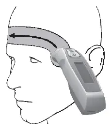 Measuring body temperature on the forehead