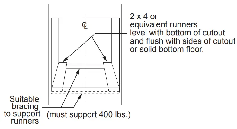 DIMENSIONS AND INSTALLATION INFORMATION