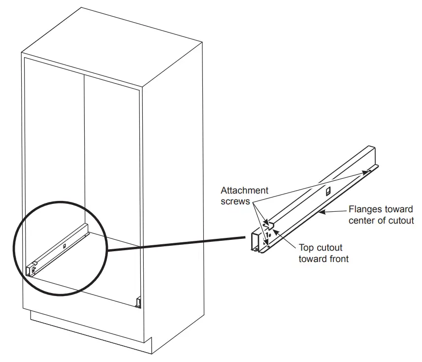 WHEN NOT TO USE THE PEDESTAL RAILS