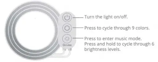 Govee-1A1-RGBIC-LED-Neon-Rope-Lights-fig-1