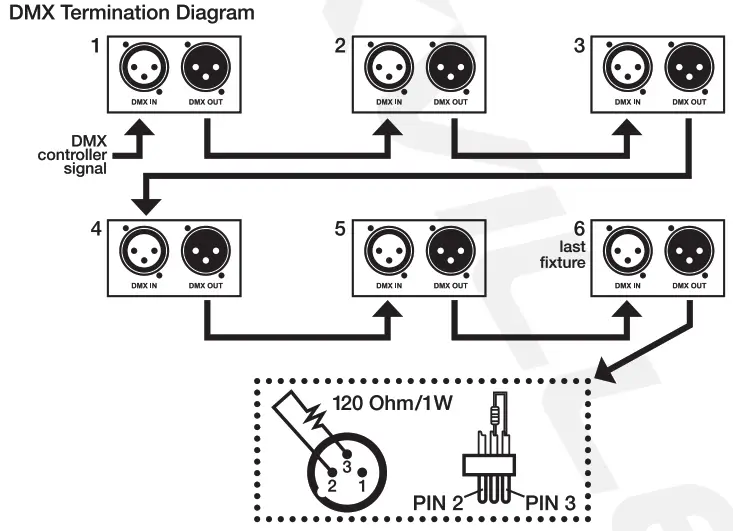 ROCKVILLE BATTERY STRIP 24 - 2