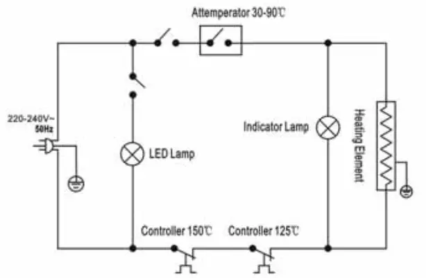 CombiSteel 7487.0090 Heated Display Case - 7