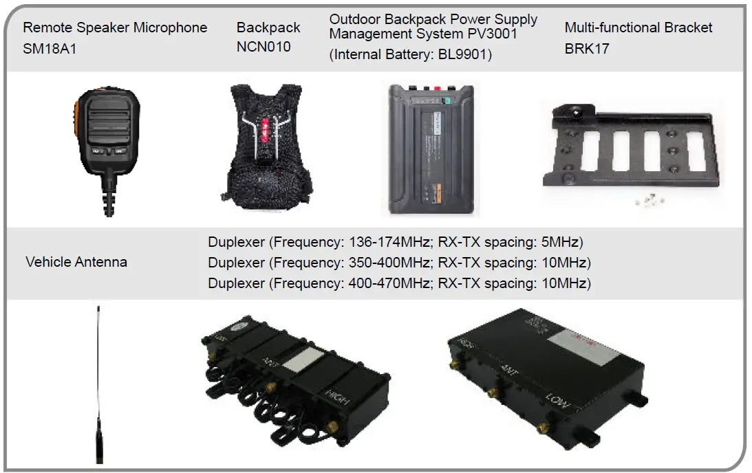 Hytera-RD962i-Digital-Portable-Repeater- (14)