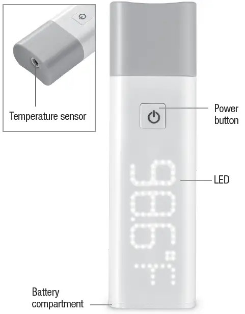 getting to know your thermometer
