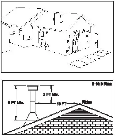 US-Stove-Company-US5513-Pellet-Stove-50-lb-Hopper-12