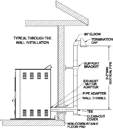 US-Stove-Company-US5513-Pellet-Stove-50-lb-Hopper-13