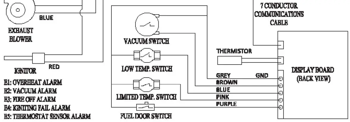 US-Stove-Company-US5513-Pellet-Stove-50-lb-Hopper-22