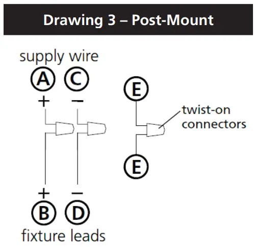 I.S. 18 wiring grounding instructions