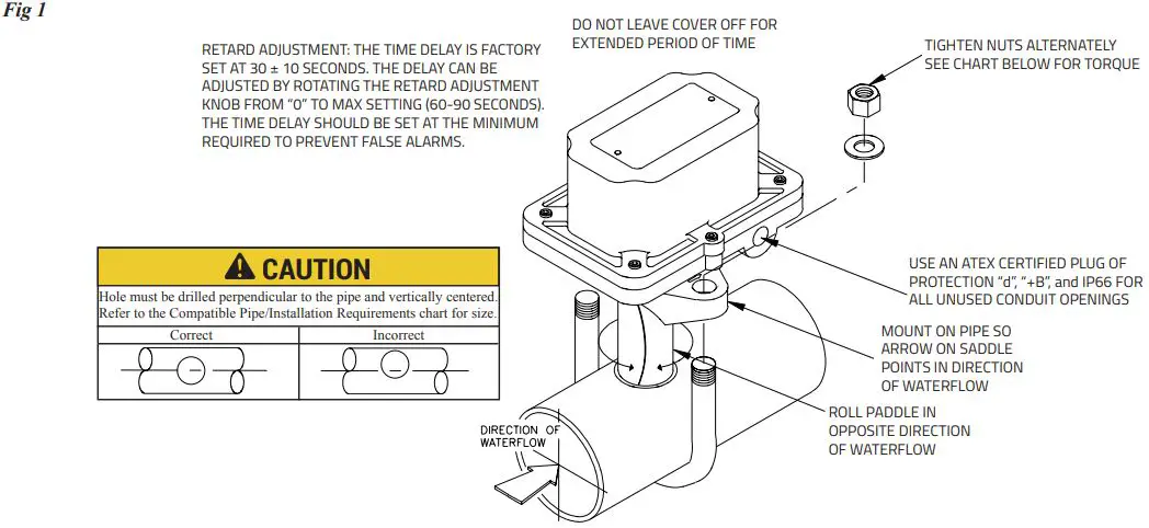 POTTER VSR-FEX Explosion Proof Vane Type Waterflow Alarm Switch With Retard-FIG2