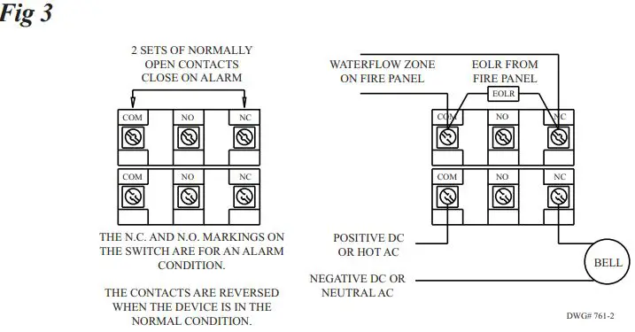 POTTER VSR-FEX Explosion Proof Vane Type Waterflow Alarm Switch With Retard-FIG4