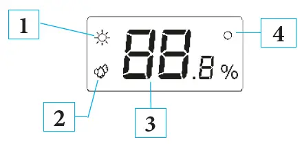 TECH-CONTROLLERS-EU-F-8z-Wireless-Room-Regulator-With-Humidity-Sensor-FIG-6