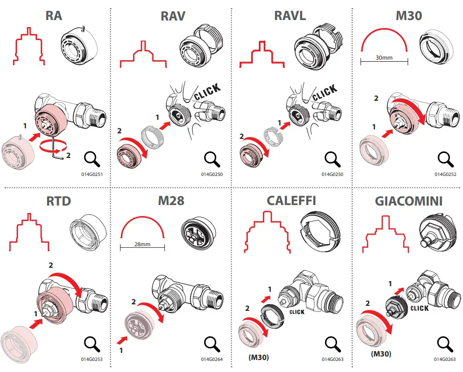 Danfoss Ally Radiator Thermostat - Identify th e valve