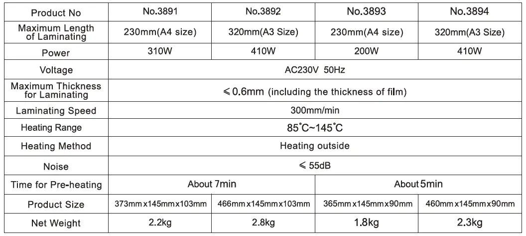 deli-E3891-Laminator-fig-2