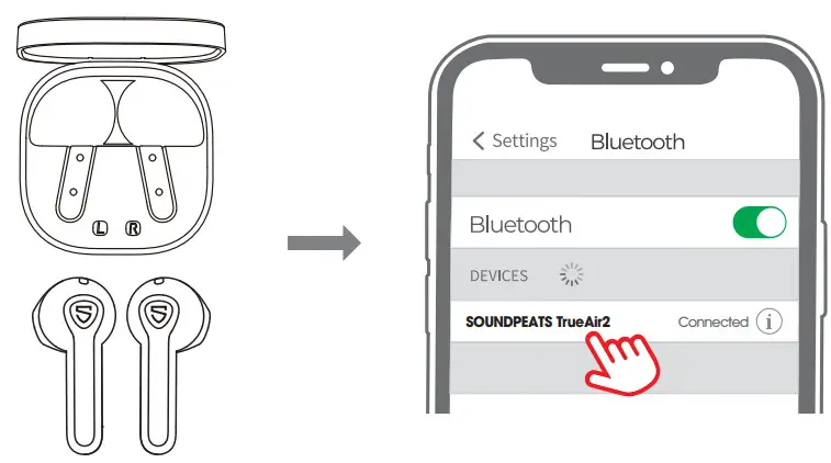 SOUNDPEATS QCC3040 TrueAir2 Wireless Earbuds - Pearing