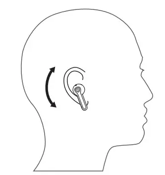 SOUNDPEATS QCC3040 TrueAir2 Wireless Earbuds - Wearing