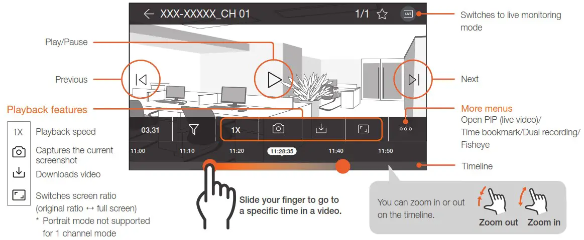 WISENET Mobile App - Playback screen details