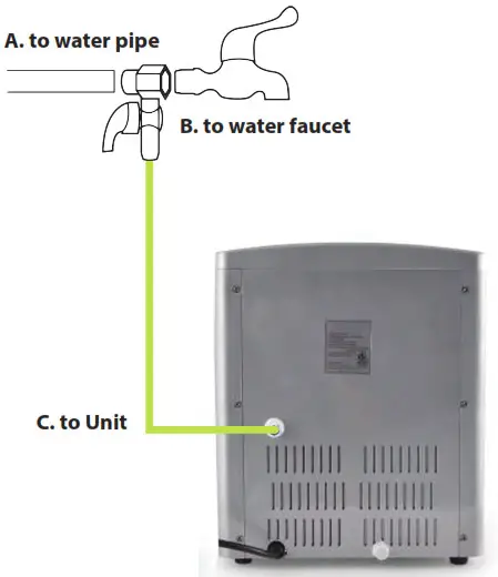 nutrichef PICEM75.6 Ice Maker & Dispenser - Sketch B