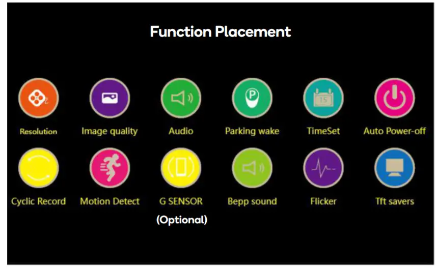 Kogan Rear View Mirror Dash Reverse Camera-Function Placement