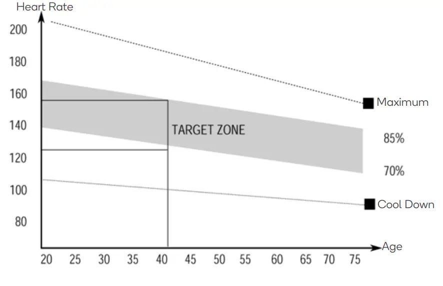Kogan Magnetic Flywheel Mini Under Desk Pedal Bike Exerciser - ghraph