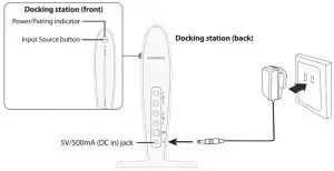 FIG 3 SETTING UP YOUR HEADPHONES