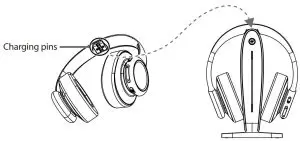 FIG 5 Charging the headphones