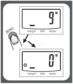 TARE FUNCTION FIGURE 1