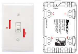 Z-Wave ZW31S Smart Toggle Dimmer Switch fig2