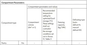 FIG 10 PRODUCT DATA SHEET