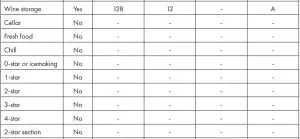FIG 11 PRODUCT DATA SHEET