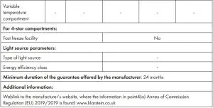 FIG 12 PRODUCT DATA SHEET