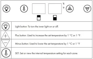 FIG 3 Control Panel and Buttons