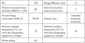 FIG 9 PRODUCT DATA SHEET