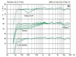 Product Instructions