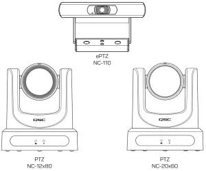 QSC Q-SYS NC Series Conference Camera