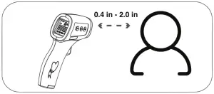MEDSOURCE MS-131002 Non-Contact Infrared Body Thermometer - FIG