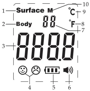 MEDSOURCE MS-131002 Non-Contact Infrared Body Thermometer - Figure Display