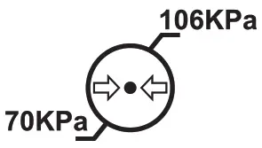 MEDSOURCE MS-131002 Non-Contact Infrared Body Thermometer - pressure