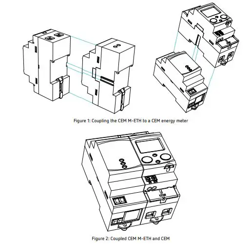 Circutor CEM M-ETH Communication Module for CEM Meters fig1