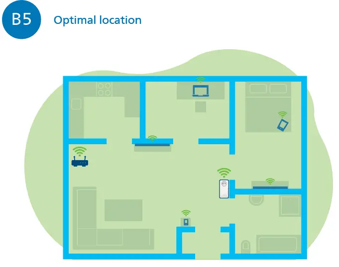 Installation without App-4