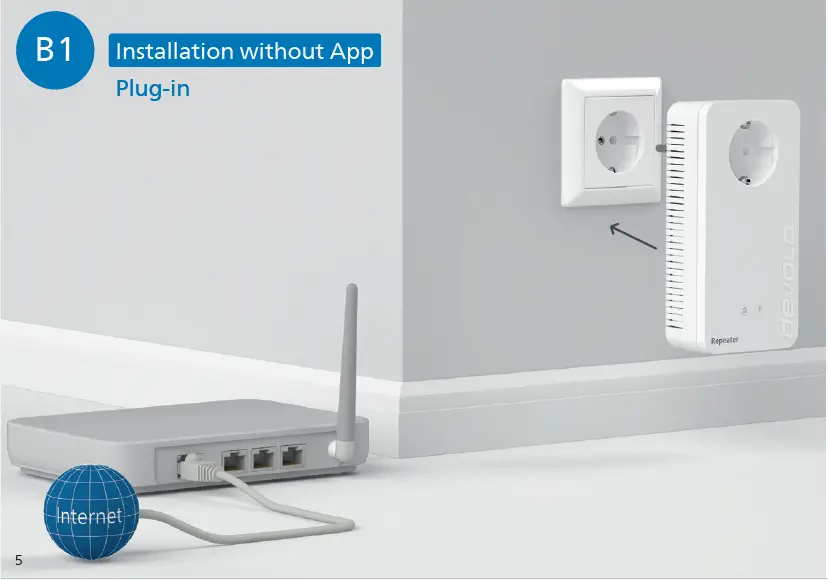 Installation without App