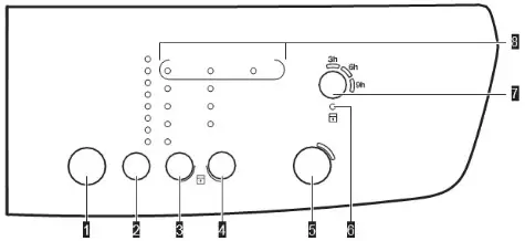 saco ZDP7203PZ Zanussi Dryer