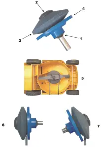 Westfalia Sharpener for Garden Tools - overview
