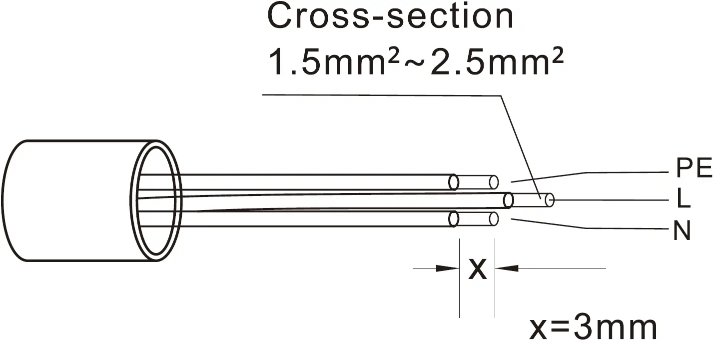 Strip the Cable (Single)