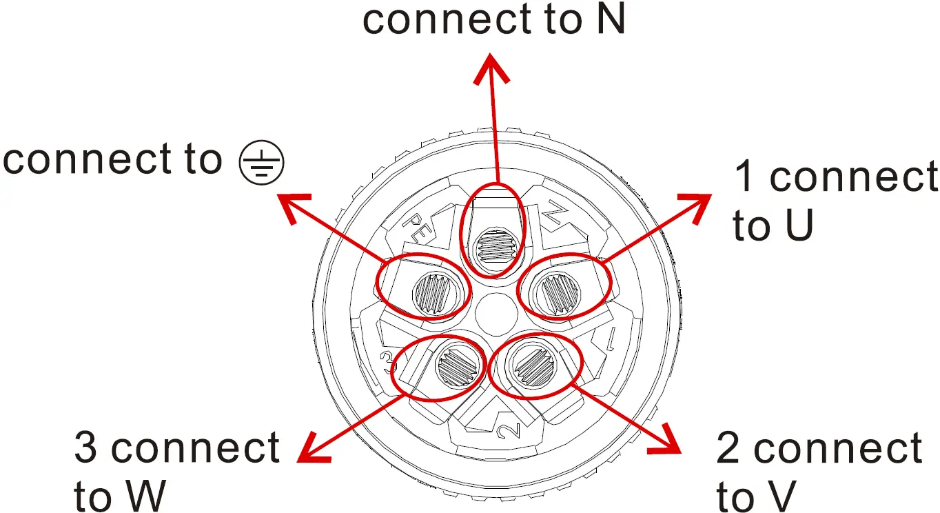 Three Phase Connection