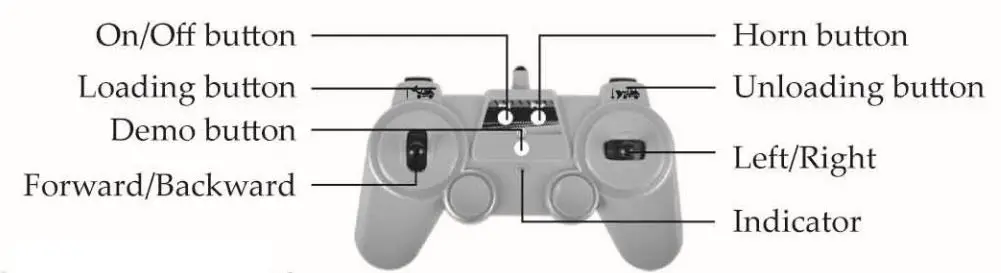 DOUBLE EAGLE E569-003 116 Rc Heavy Bulldozer Caterpillar 2.4G 10Ch Tractor User Manual - Introduction